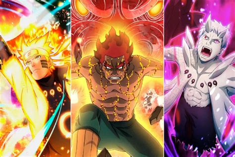 Most Powerful In Naruto