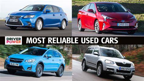 Most Reliable Used Cars For New Drivers