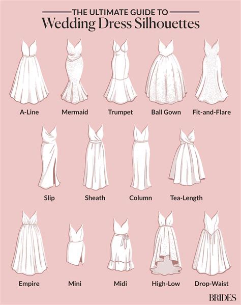 Mother of the Bride Dress Silhouettes