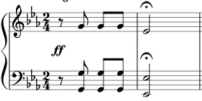 Unveiling the Enchanting World of Motif in Music: A Definition and Exploration