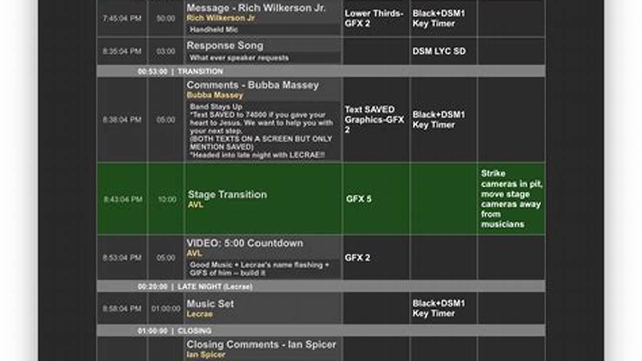 Motion Conference 2024 Pearland Tx Schedule