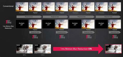 Motion