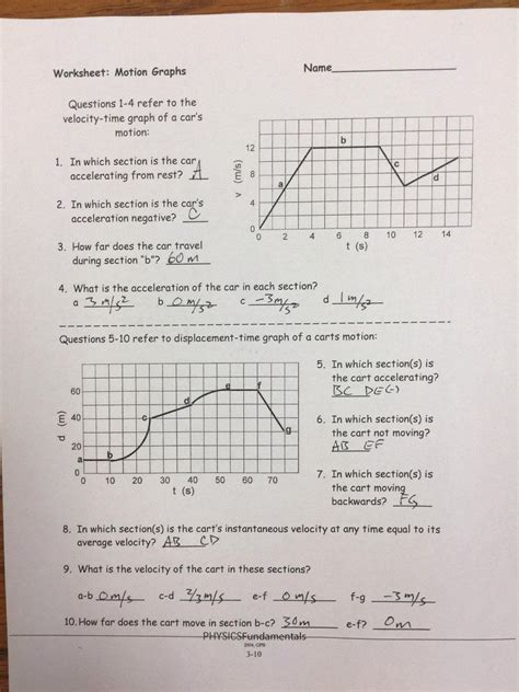Motion Graphs Worksheet Answer Key