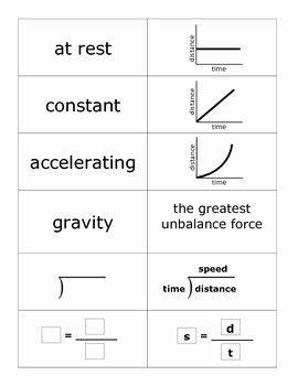 Motion Graphs Worksheet Answer Key Awesome Flash Cards for Motion