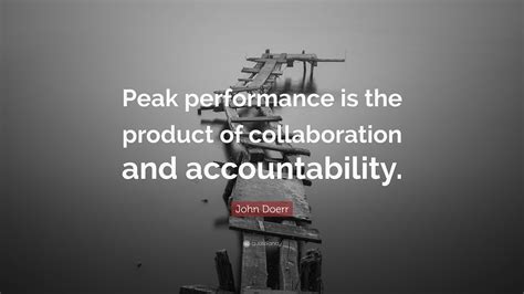 Motivational Quotes for Peak Performance