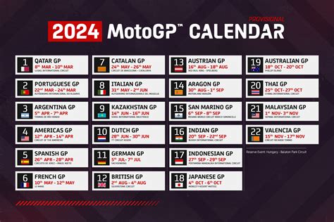 2020 MotoGP Provisional Calendar motogp