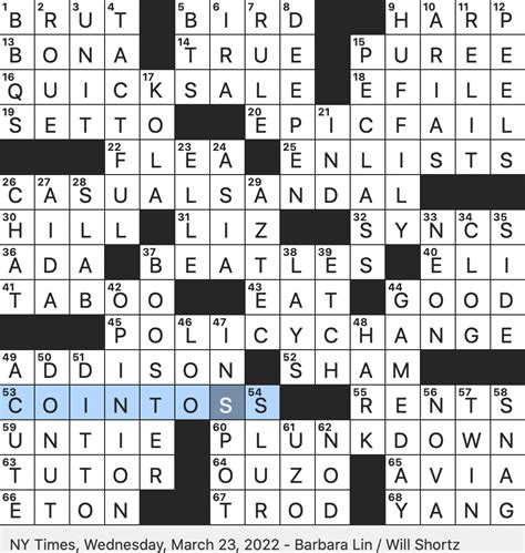 Motor Oil Initials Crossword