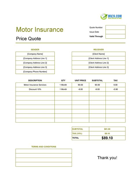 Motor Vehicle Insurance Quotes Uk