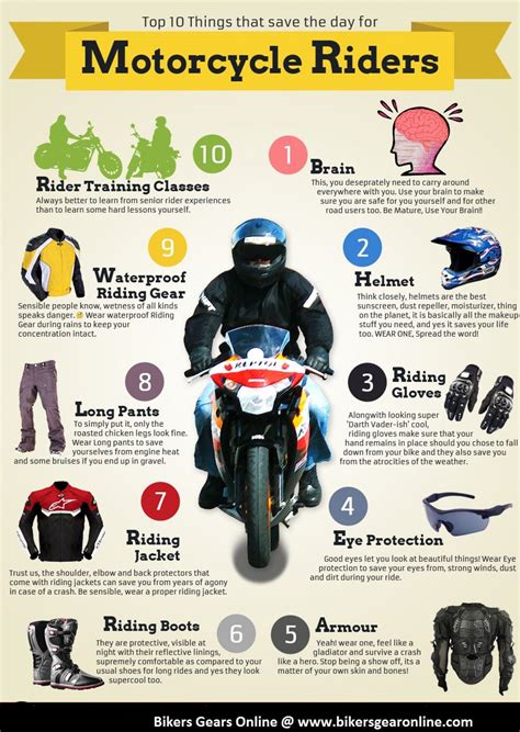 Motorbike Tips