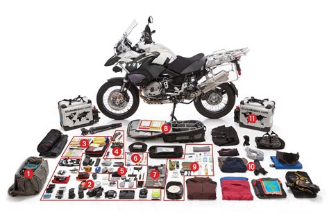 Motorbike Tour Packing List