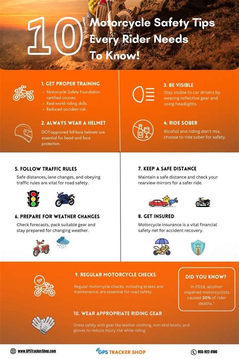 Motorcycle Safety Tips for Beginners: Essential Knowledge for New Riders