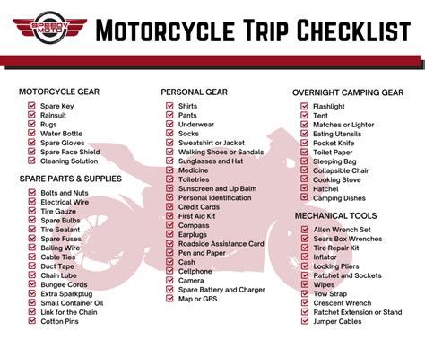 Motorcycle Tour Packing List