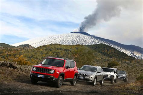 Mount Etna Off-Roading