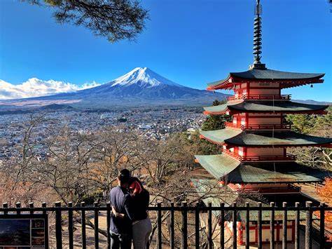 Mount Fuji Tour Guide