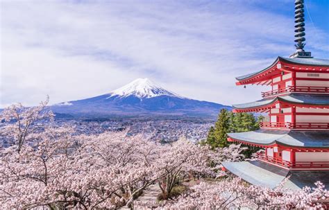 Mount Fuji Viewpoints