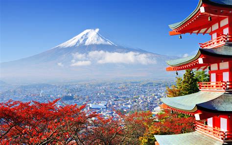 Mount Fuji attractions