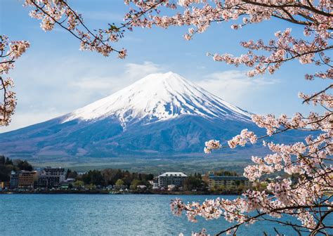 Mount Fuji Destinations