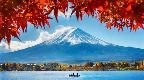 Mount Fuji weather