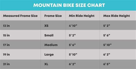 Mountain Bikes Size Chart