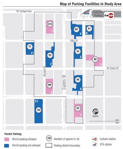 Unlock the Convenience of Mountain View Living with a Prestigious Parking Permit