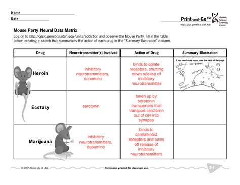 Mouse Party Worksheet Answer Key