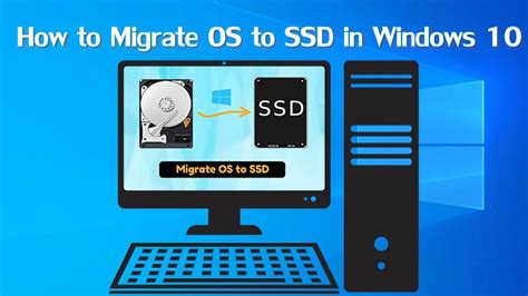 Best Free Software to Migrate OS to SSD on Windows 10