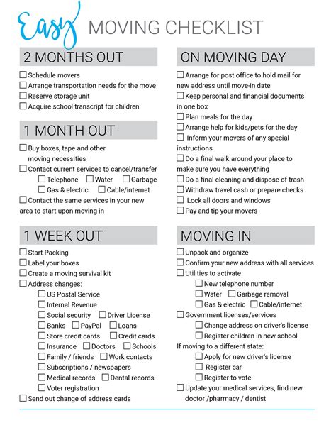 Move Checklist Template Printable