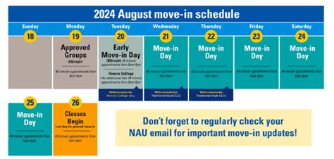 Move In Day Nau 2024