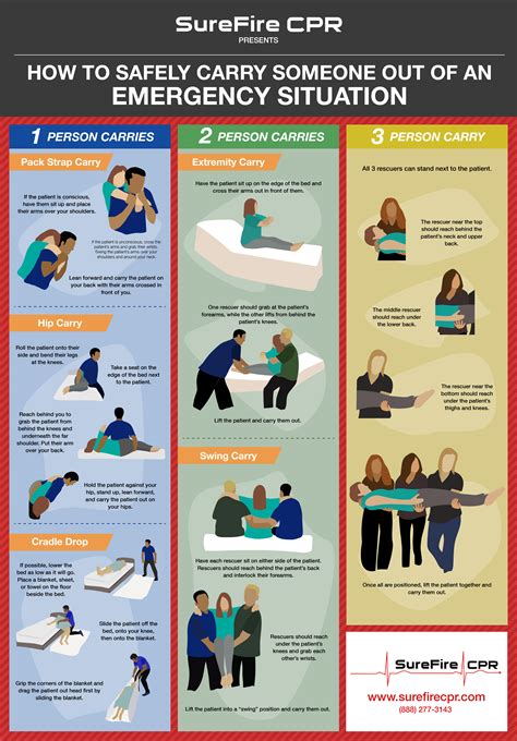 Move To A Different Spot &amp; Be Patient