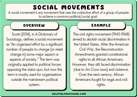Movement examples