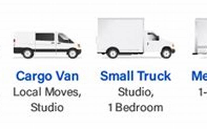 Moving Truck Sizes