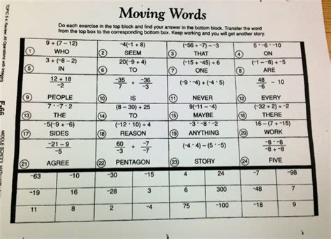 th?q=Moving%20Words%20Answer%20Key - Tips For Using The Moving Words Answer Key In 2023