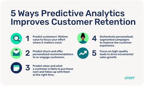 Moving Beyond Metrics: Predictive Analytics and Retention