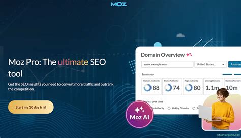 Moz Pro For Free