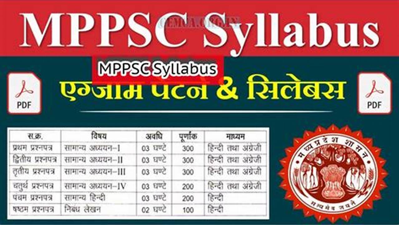 Mppsc Syllabus 2024