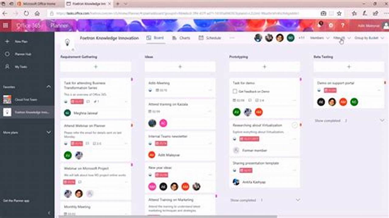 Ms Project Apply Calendar To All Tasks