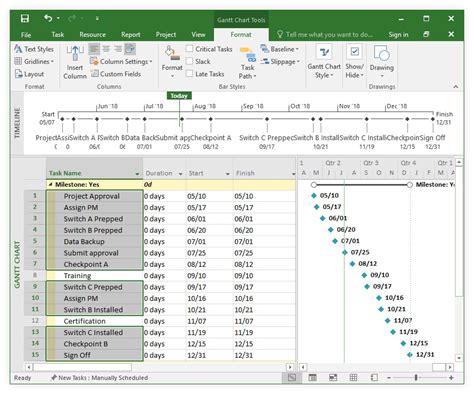 7+ Microsoft Excel Timeline Template Sample Templates