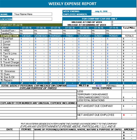 35 Free Printable Expense Report Templates Blue Layouts