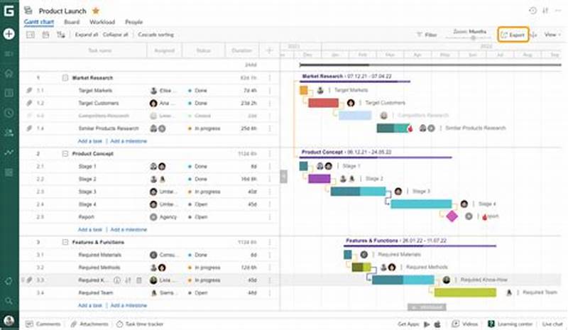 Ms Project How To Export Gantt Chart
