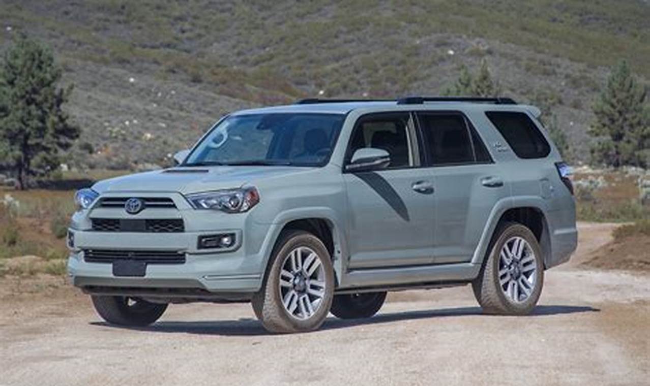 Msrp Of 2024 Toyota 4runner Limited