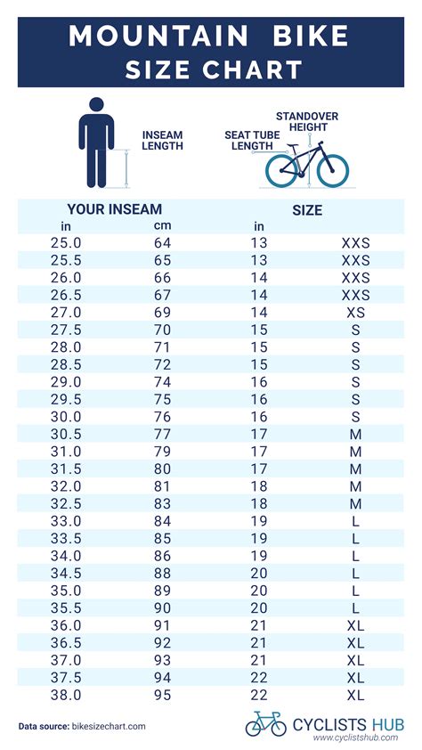 Mtb Bike Size Chart