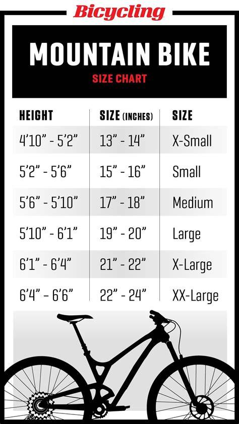 Mtb Frame Size Chart