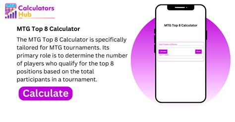 Boost Your Winning Strategy with the MTG Top 8 Calculator - Your Ultimate Companion for Competitive Play!