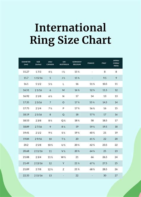 Mud Ring Size Chart