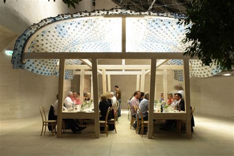 Mudam Visit Planning