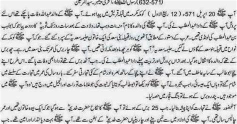 Muhammad Pbuh Life Story In Urdu