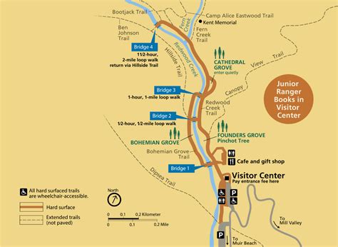 Muir Woods trail map