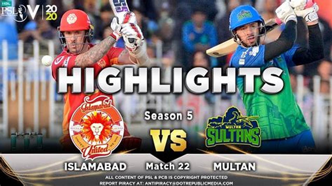 Unleash the Rivalry: Multan Sultans vs Islamabad United - A Cricket Showdown