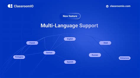 Multi-Language Support