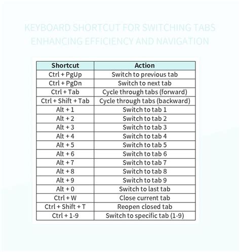 Multi-Tab